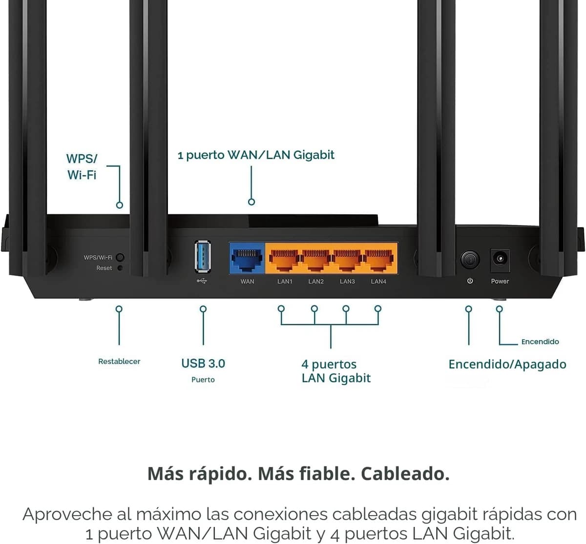 DAHUA DH-AX30 ROUTER AX3000 WIFI 6 4 ANTENAS